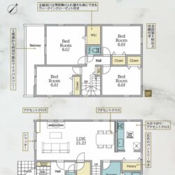 3号棟間取